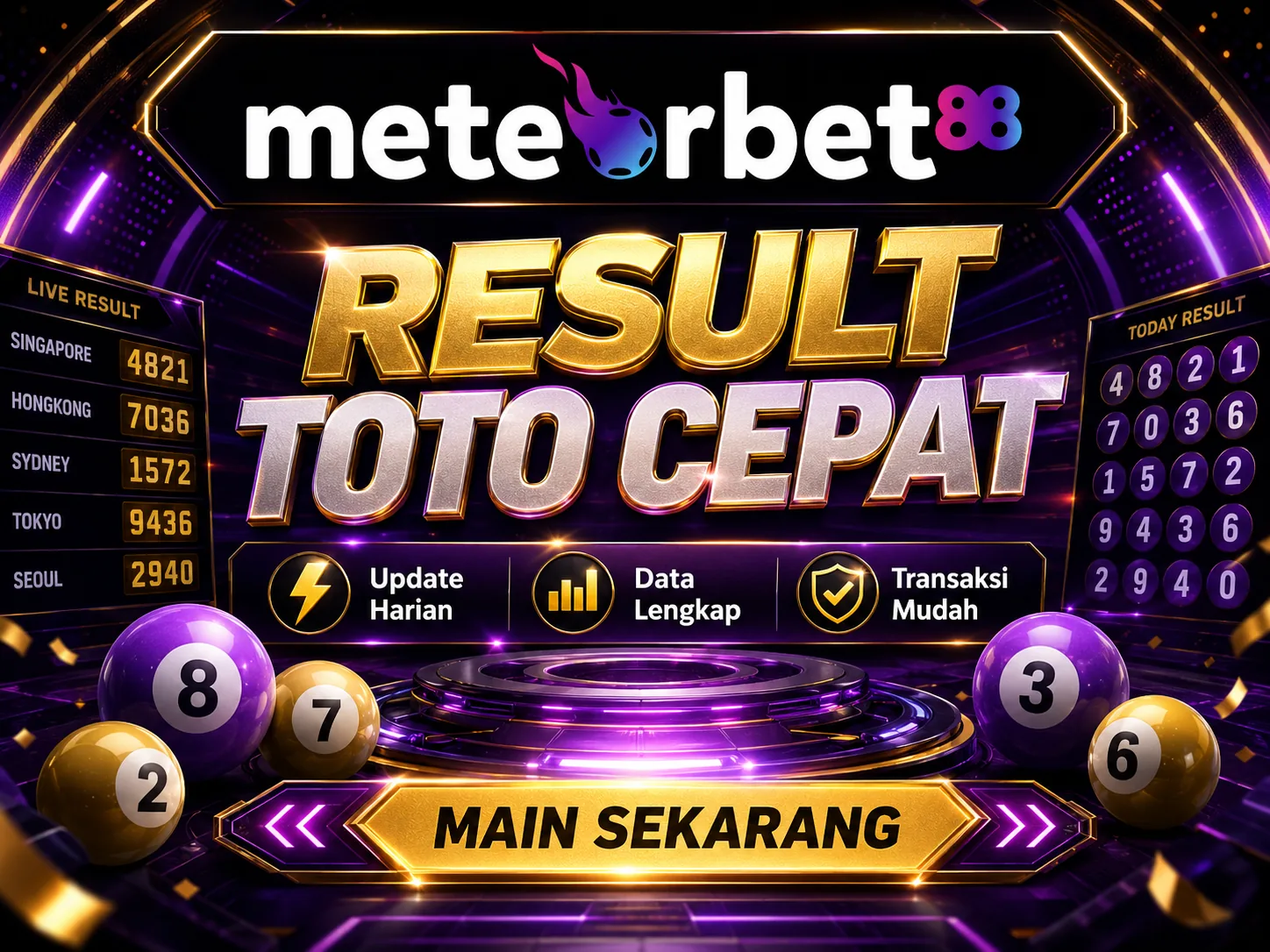 FAQ Meteorbet88 Barthescup